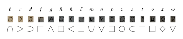 Rømers symboler for konsonanter fra hans manuskript sammen med stiliserede gengivelser.