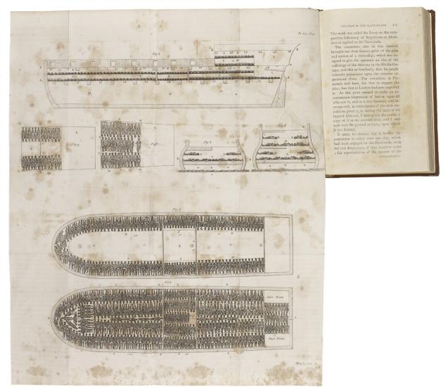 En bog, der folder en tegning af et slaveskib ud